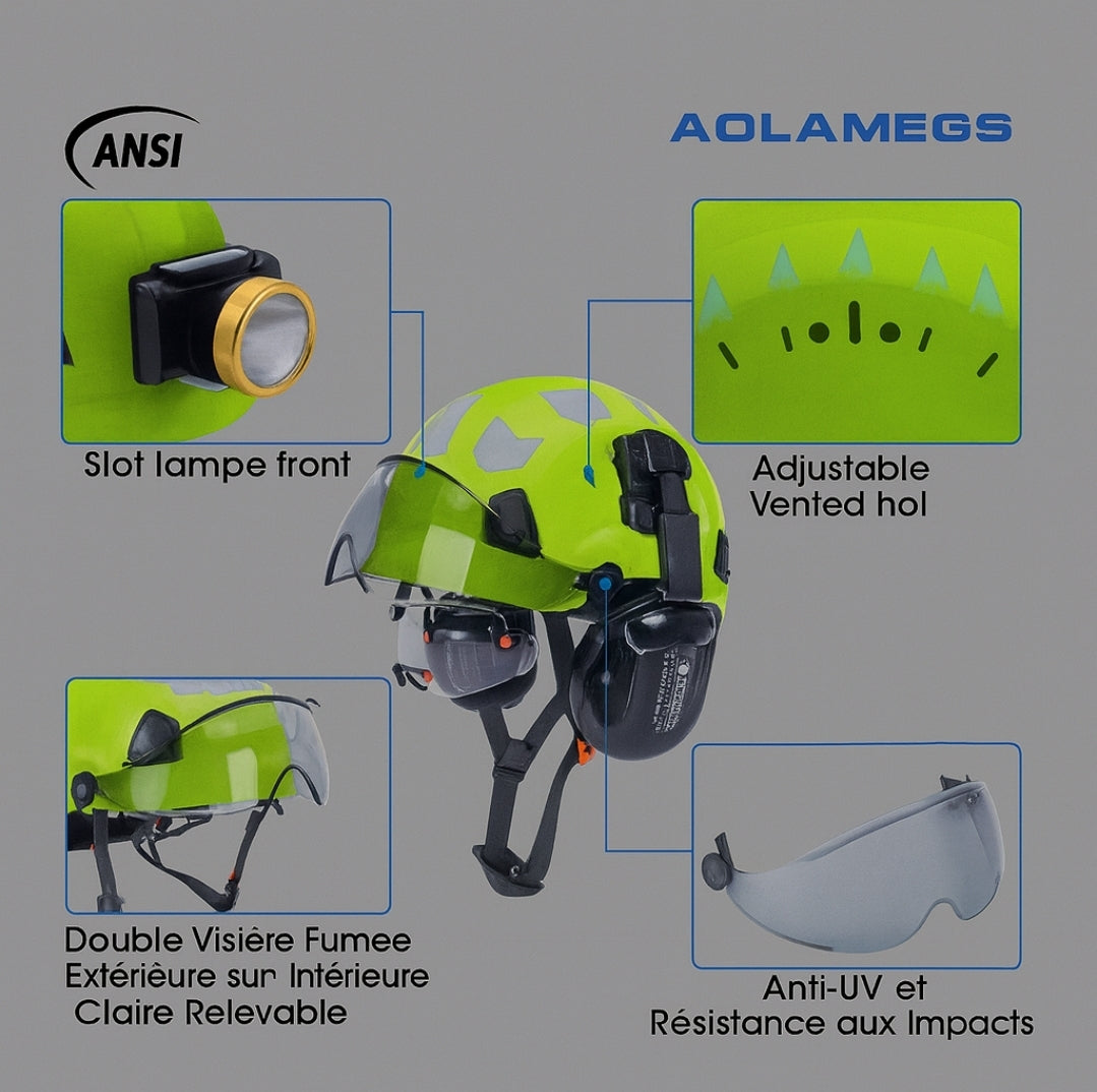 Casque de Sécurité Multifonction avec Visière &amp; Coquilles
